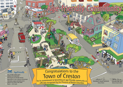 Creston Age-Friendly Action Plan
