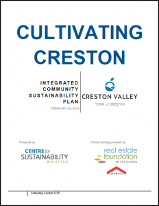 Creston ICSP