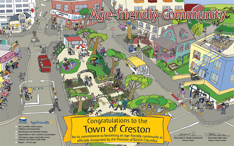 Creston Age-Friendly Action Plan