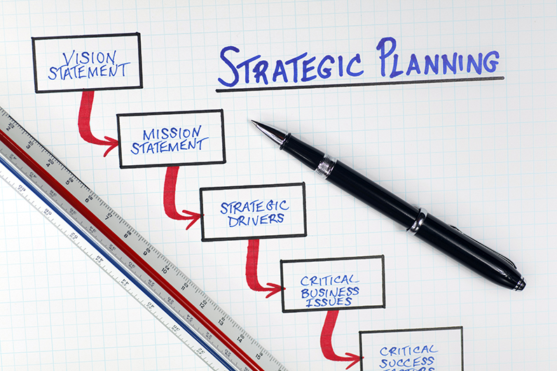Select Contracts – Strategic Planning Facilitation
