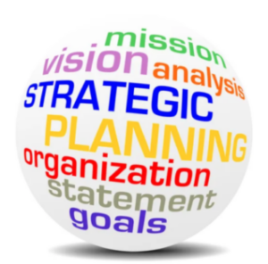 Graphic of a ball with strategic planning words on it